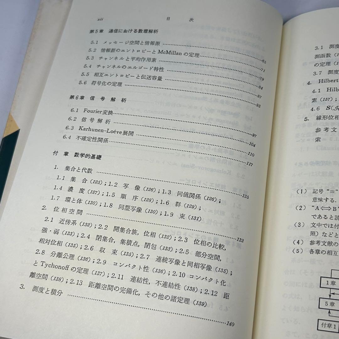 確率論的エントロピー　情報理論の函数解析的基礎 1　情報科学講座 (A・2・6)
