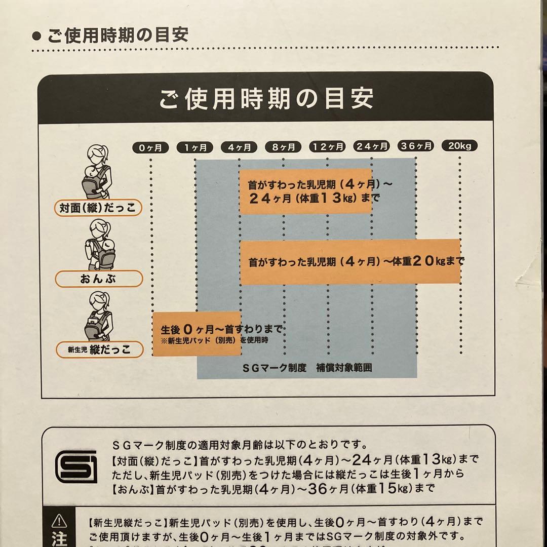 未使用 napnap ベビーキャリー メッシュドライ 抱っこ紐 おんぶ紐