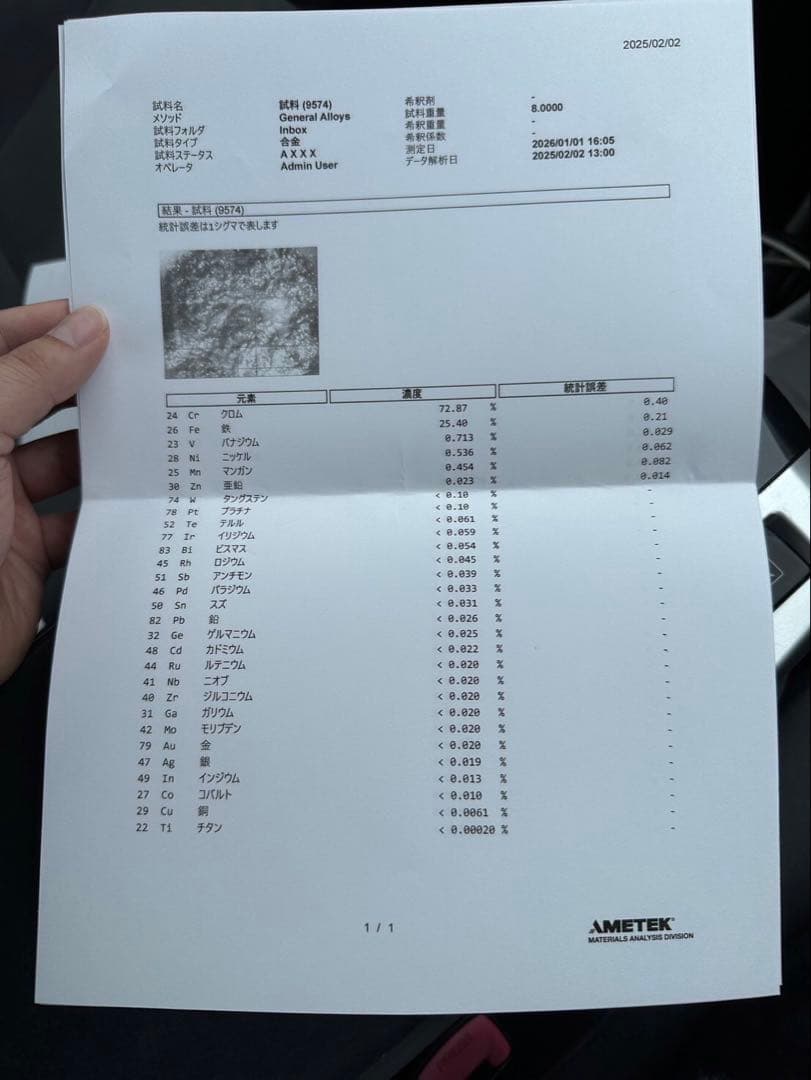 佐渡で購入した、金銀を含む鉄クロム合金 196ｇ