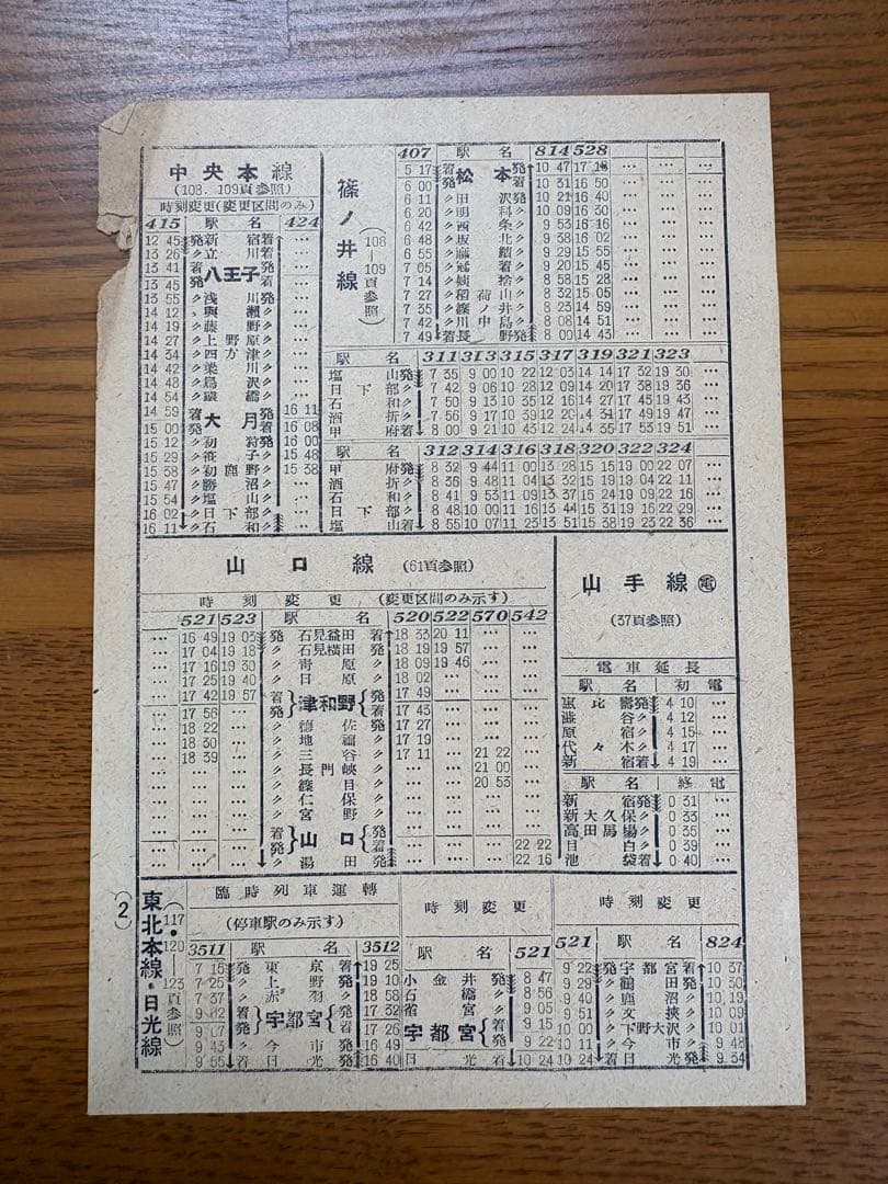 日本交通公社1950年10月号　当時物