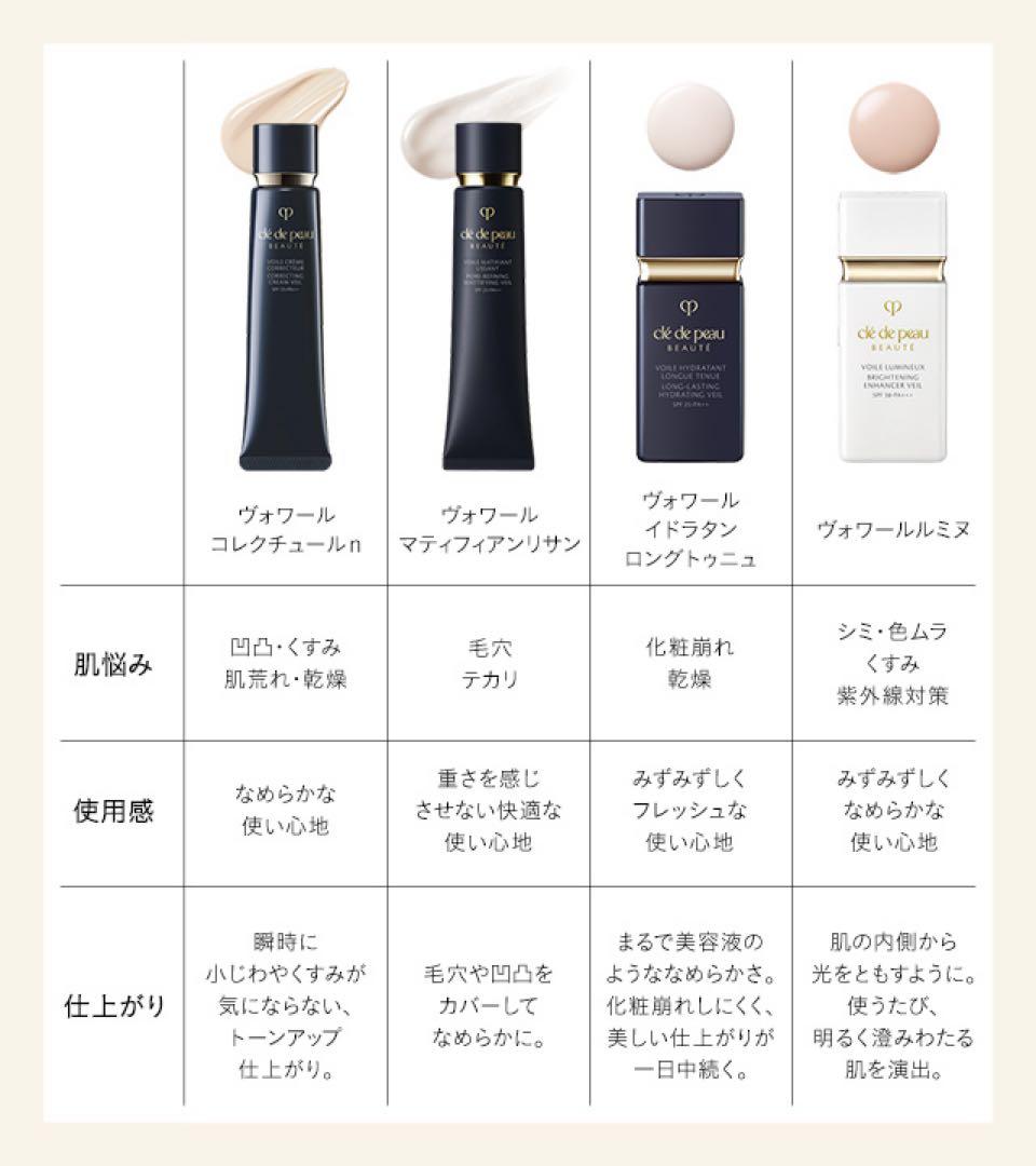 【3/11再入荷②】【正規品セール】ヴォワールコレクチュールn 40g