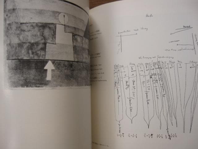 無限の造形　上下巻　Paul Klee　パウル・クレー　初版　ケース付