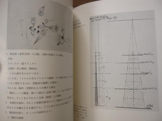 無限の造形　上下巻　Paul Klee　パウル・クレー　初版　ケース付