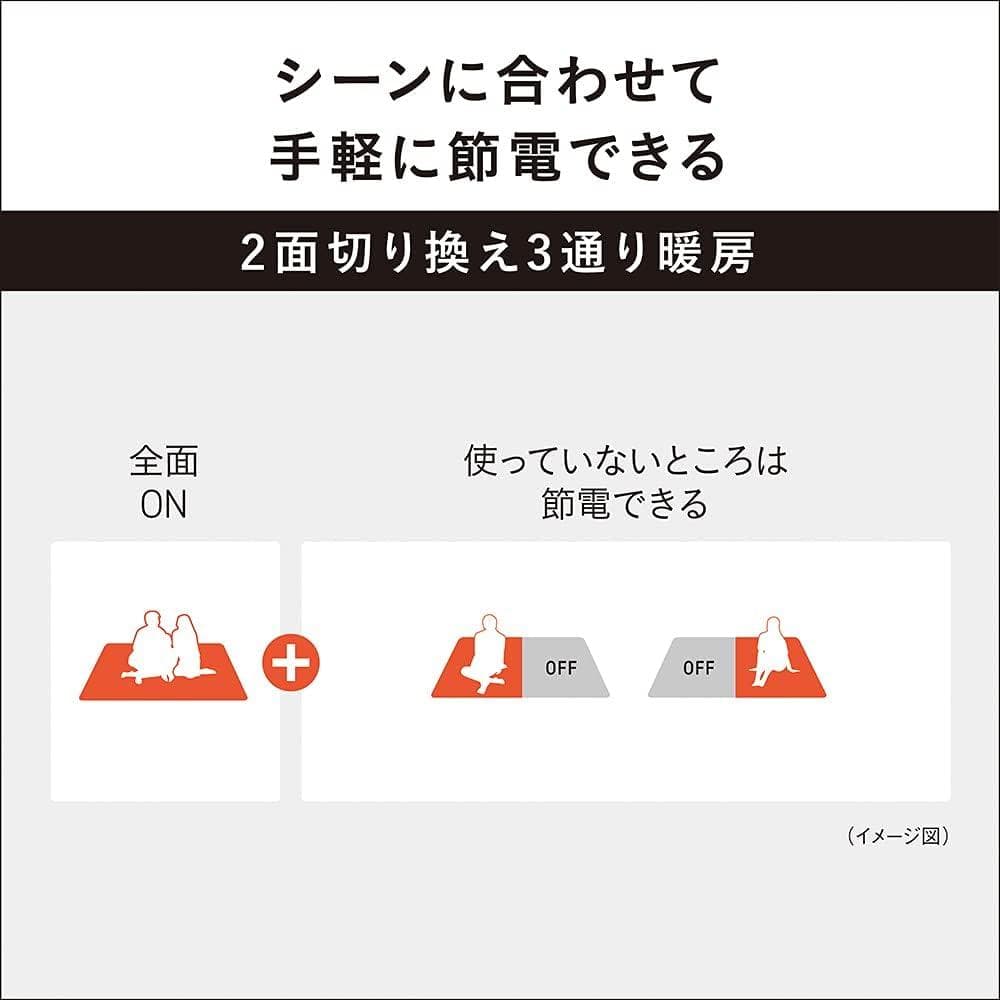 新品未使用品 パナソニック DC-3NK ホットカーペット ヒーター本体 3畳