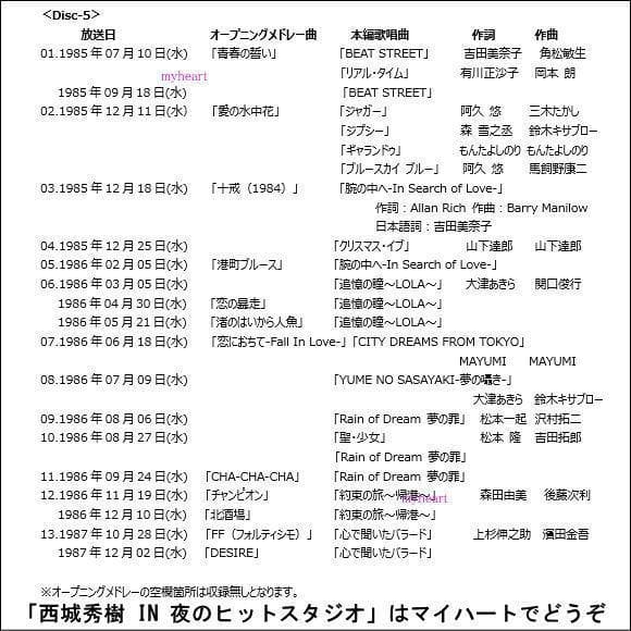 メルカリ セール新品　特典ミニクリアファイル付　西城秀樹 IN 夜のヒットスタ…