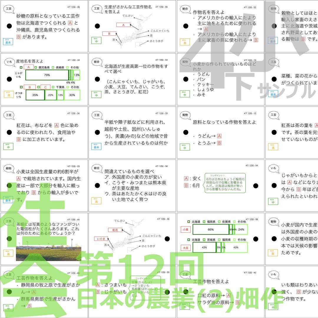中学受験 暗記カード【4年下 社会・理科11-14回】 予習シリーズ 組分け対策