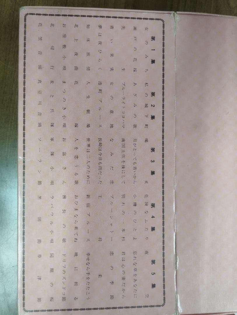 昭和 SOPIC ソピック 8cm専用 レコードプレーヤー