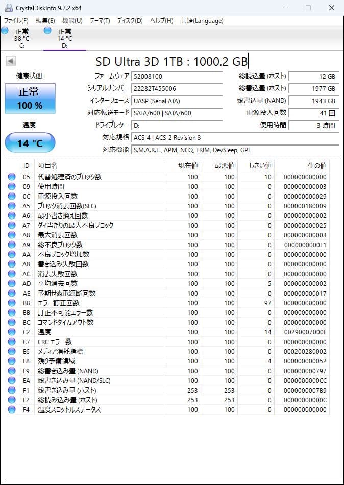 期間限定値下げ！　SanDisk Ultra 3D SSD 1TB