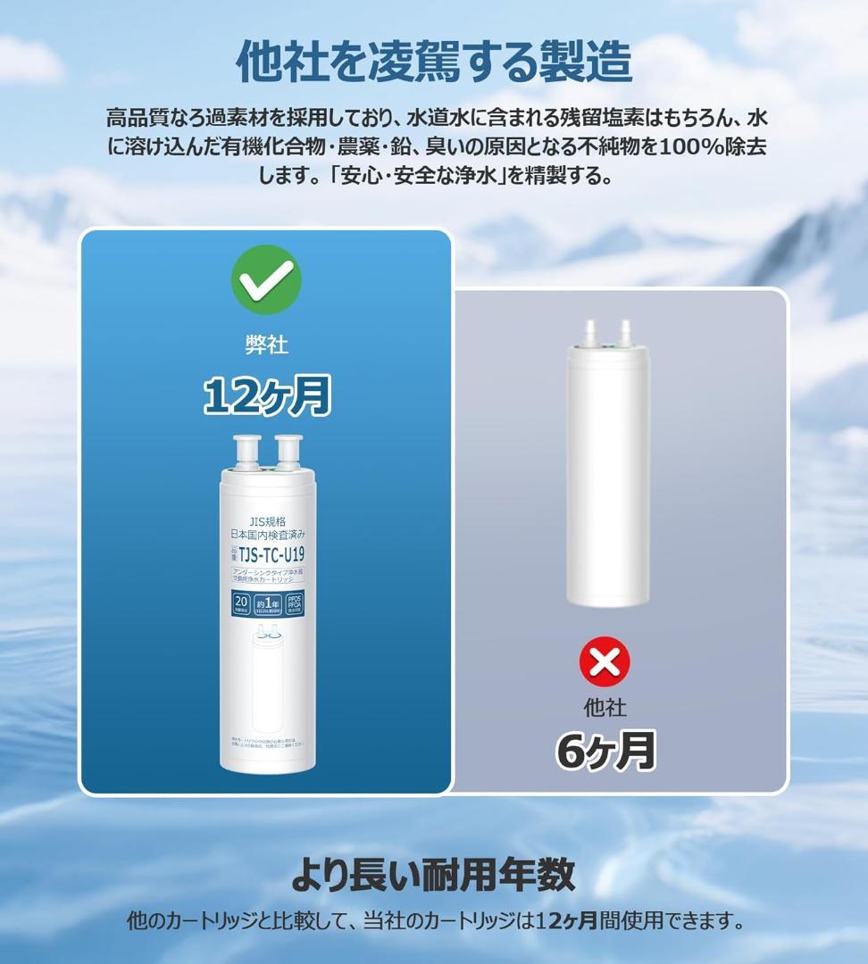浄水カートリッジ TJS-TC-U19 アルカリ整水器 取替用