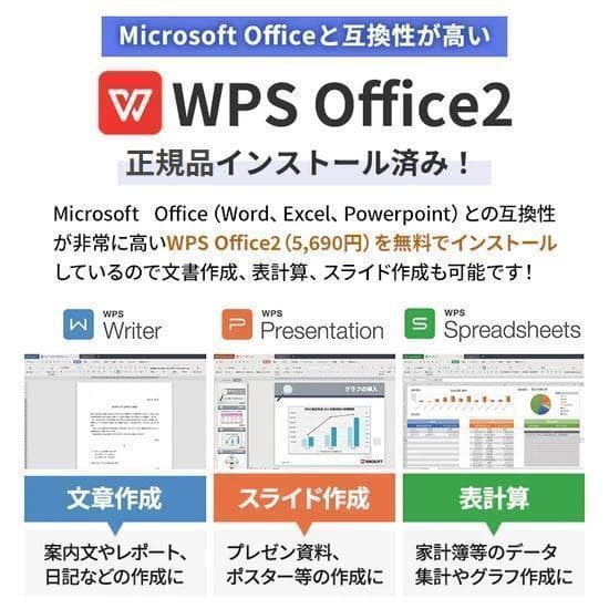 富士通 Core i5 / SSD256GB / DDR4-8GB搭載ノートPC