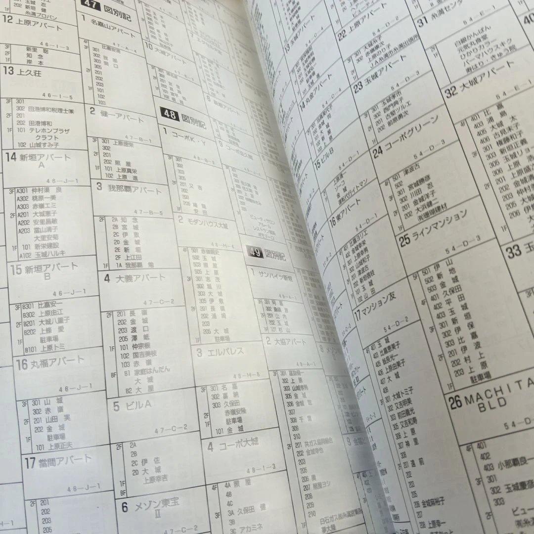糸満市　沖縄 地図ガイド 　2004年版　　ゼンリン住宅地図