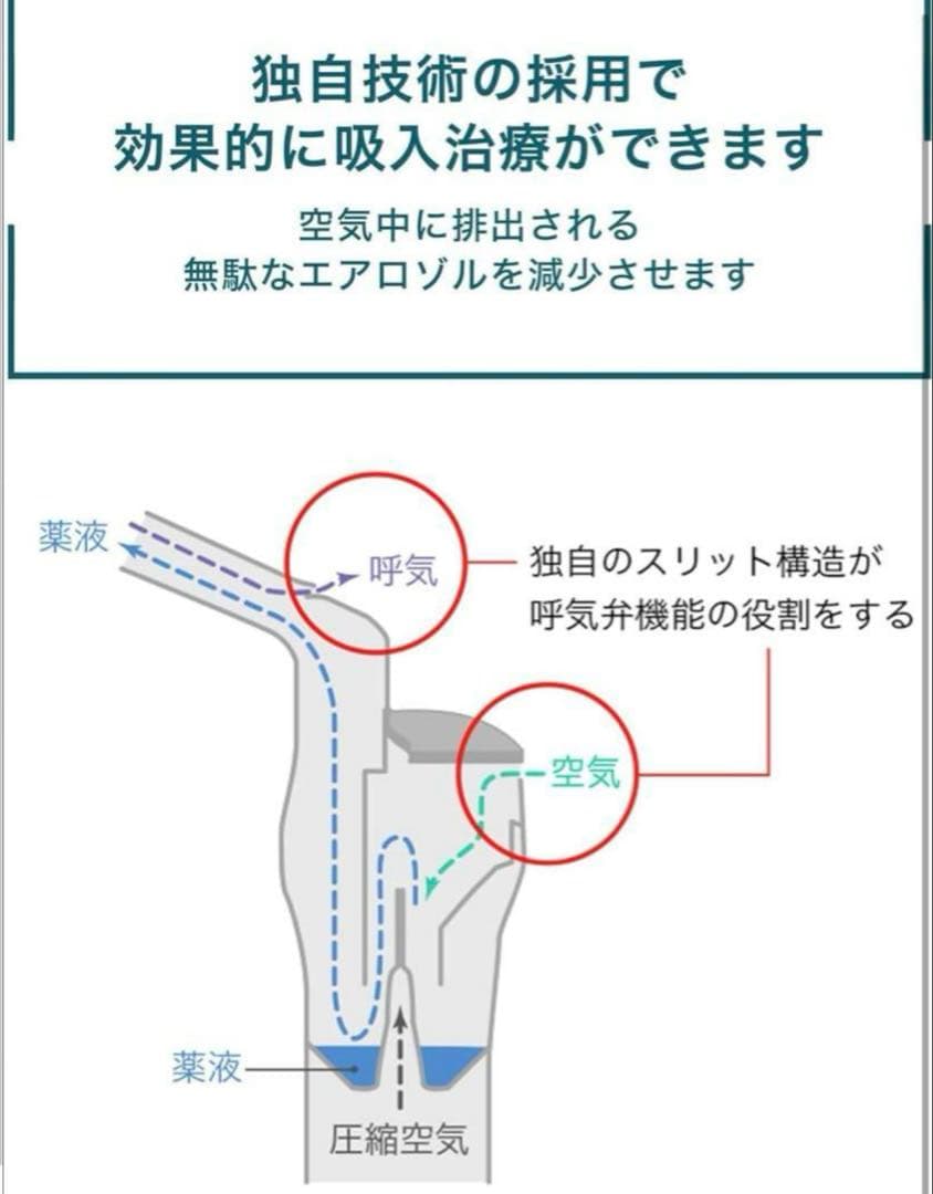OMRON NE-C28 コンプレッサー式ネブライザー