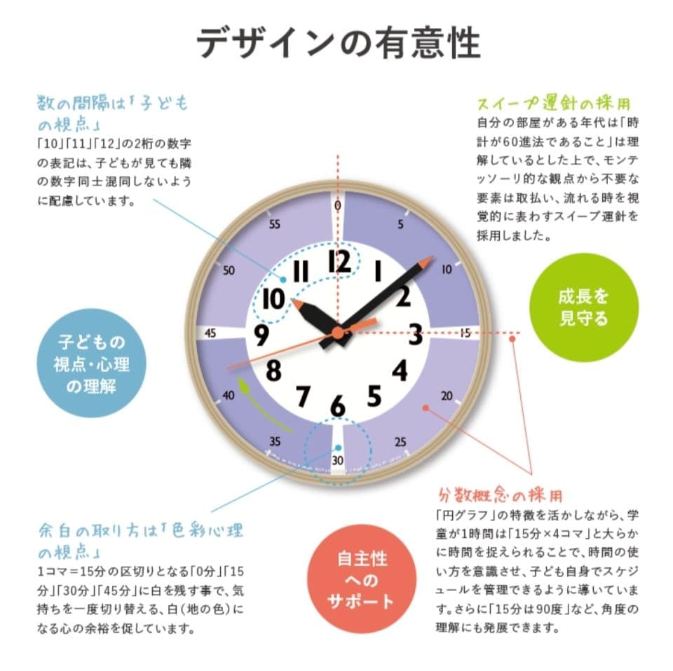 【新品】fun fun clock 木製掛時計