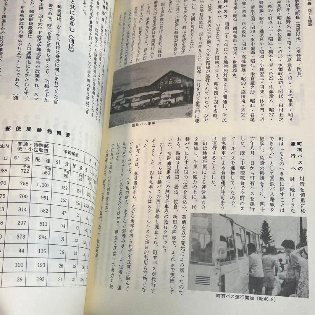 【北海道十勝史】士幌のあゆみ 町制施行二十年史(1981)◎拓殖鉄道 殖民軌道