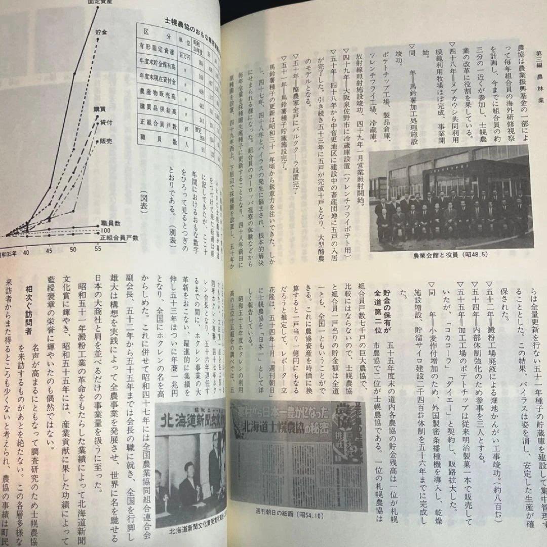 【北海道十勝史】士幌のあゆみ 町制施行二十年史(1981)◎拓殖鉄道 殖民軌道