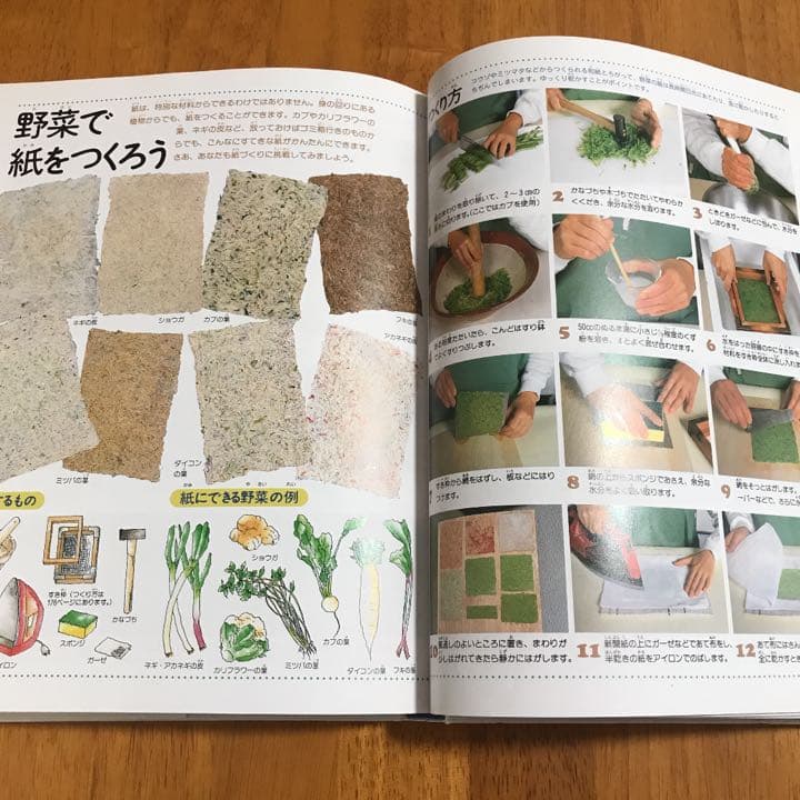 小学館  PAL・21世紀こども百科シリーズ　5冊セット