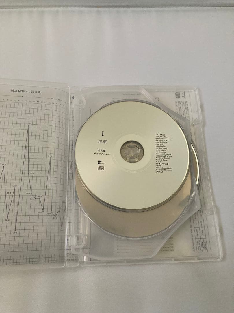 サカナクション　魚図鑑　2CD+Blu-ray