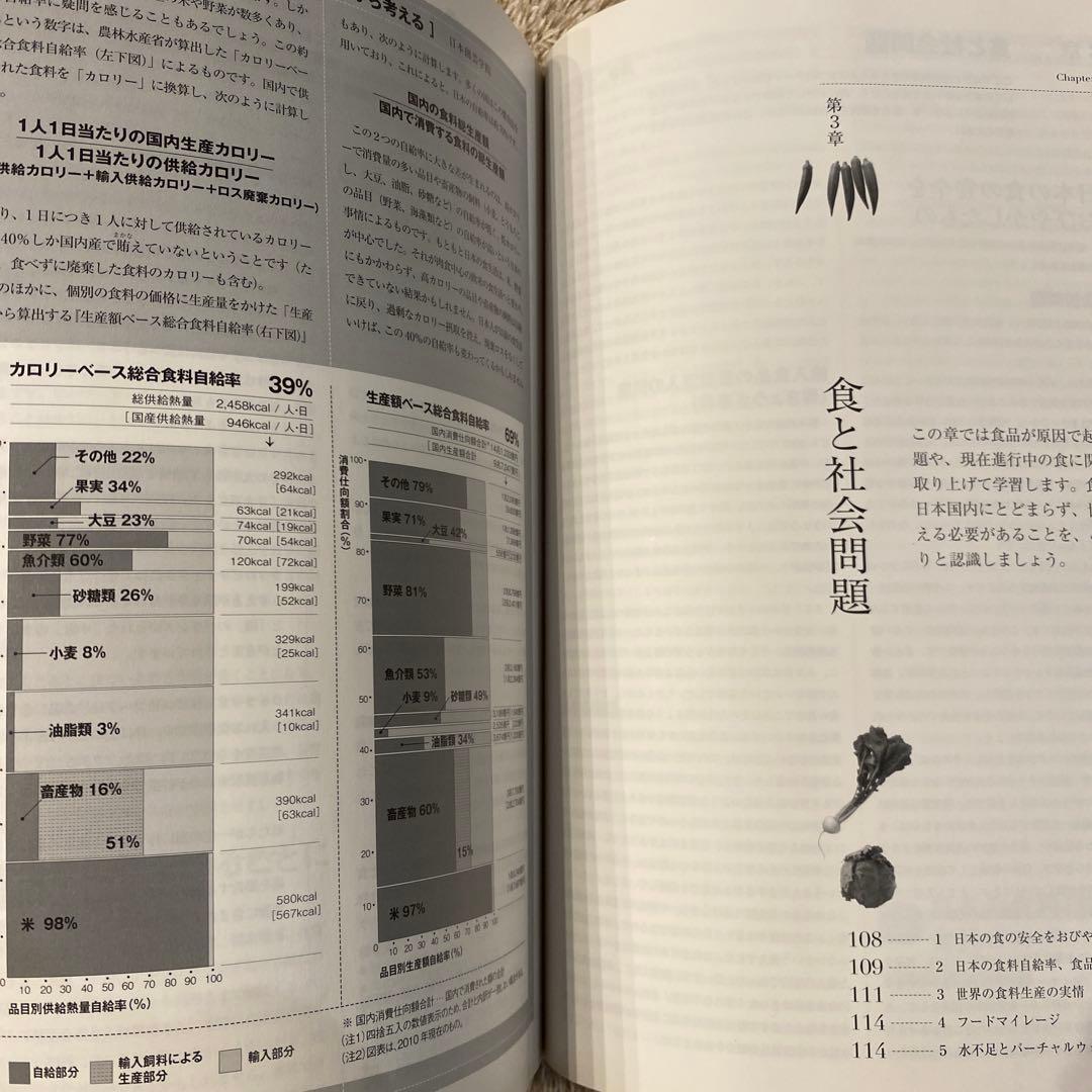 ナチュラルフード講座 日本創芸学院 テキスト&DVD