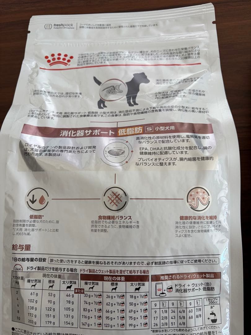  CANIN 消化器サポート低脂肪小型犬用 1kg 未開封と開封