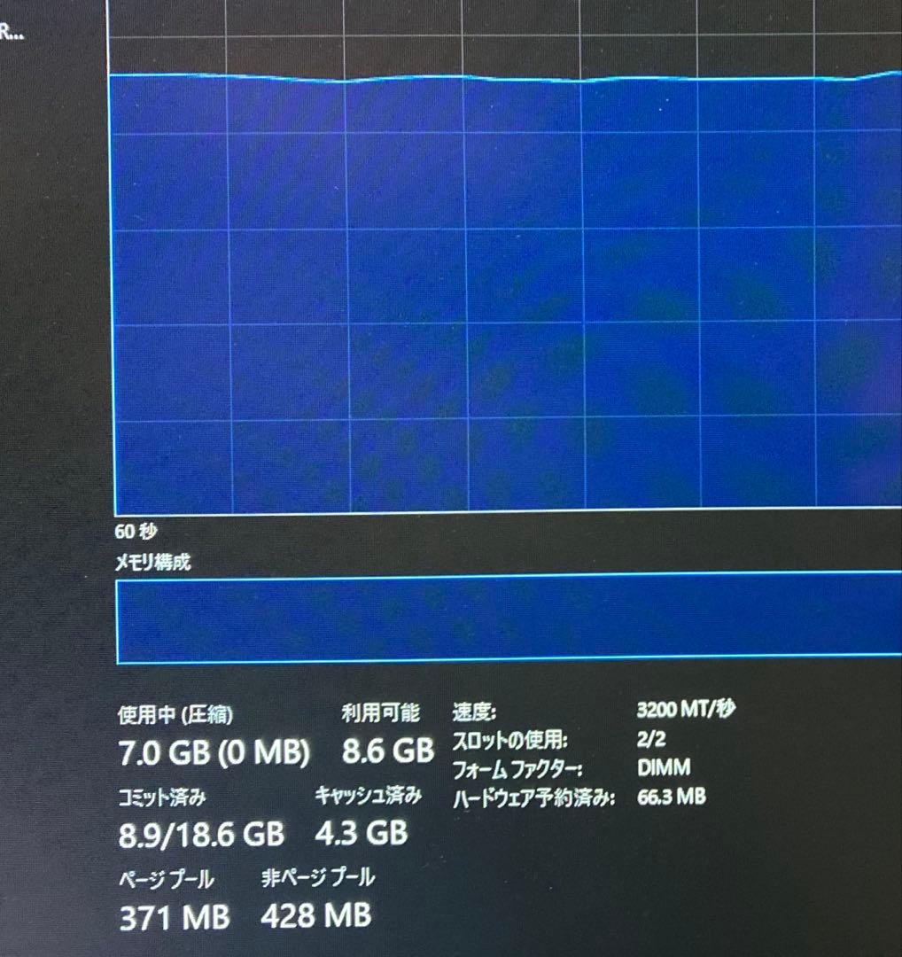 メモリ Micron DDR4 3200mhz 16GB