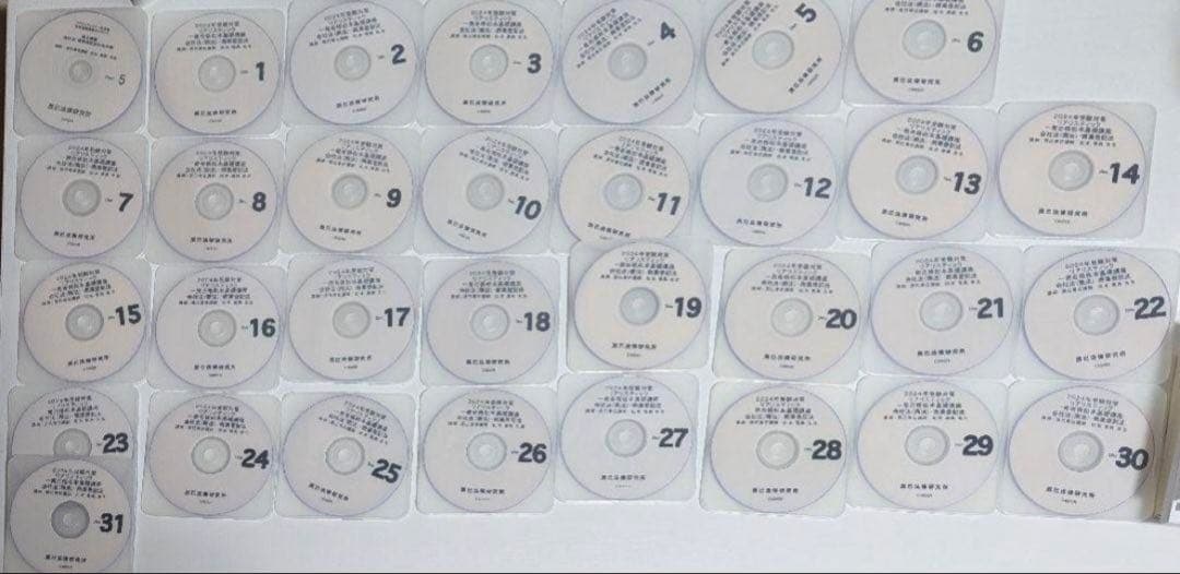 2024 リアリスティック司法書士試験講座基礎講座DVD　記述式含む全科目セット