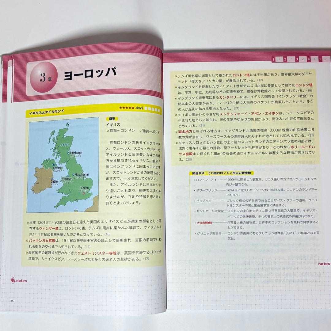 フォーサイト　2025年　総合旅行取扱管理者教材＋おまけつき