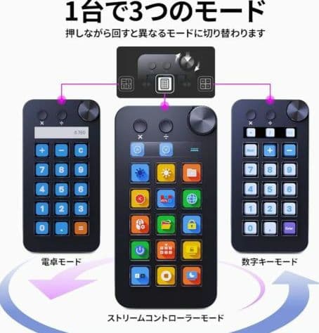 ストリームコントローラー 18 マクロキー ストリームドック ブラック
