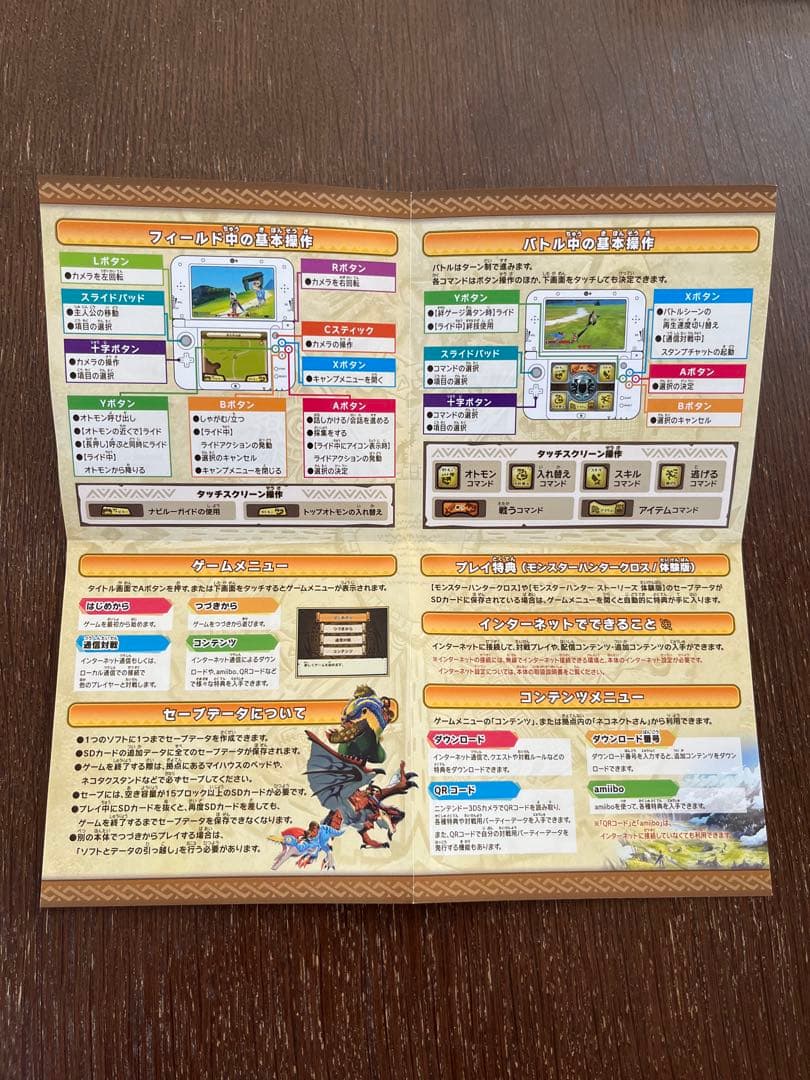 モンスターハンターストーリーズ とamiibo ライダー＆リオレウスセット