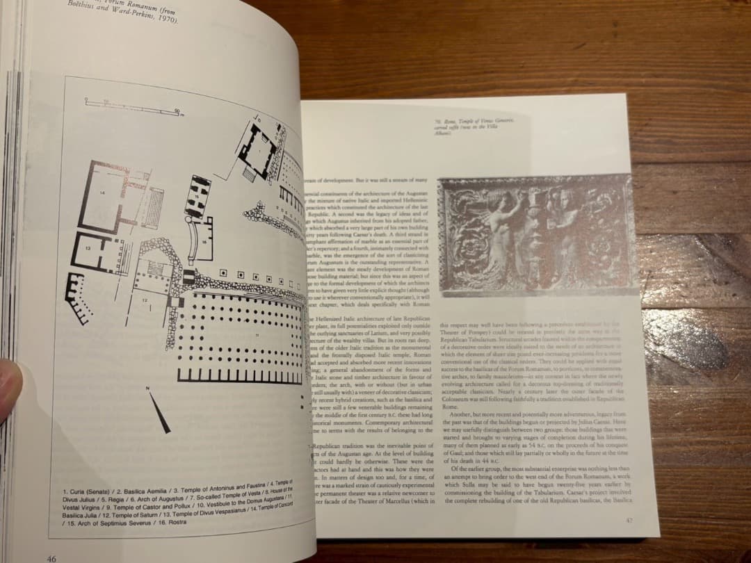 アート・デザイン・音楽 Roman Architecture