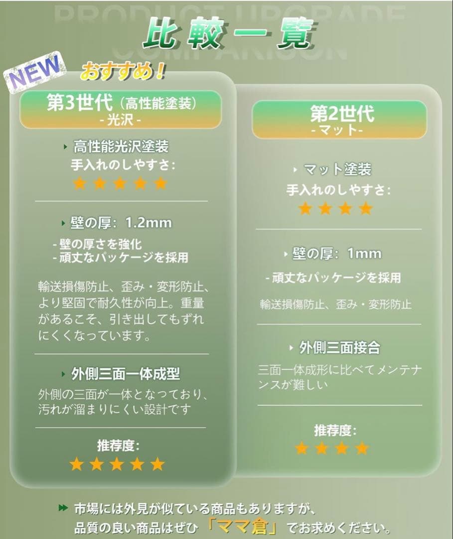 ママ倉隠せる調味料ラック 幅14.4cm 奥行35.5cm 高さ46.5cm