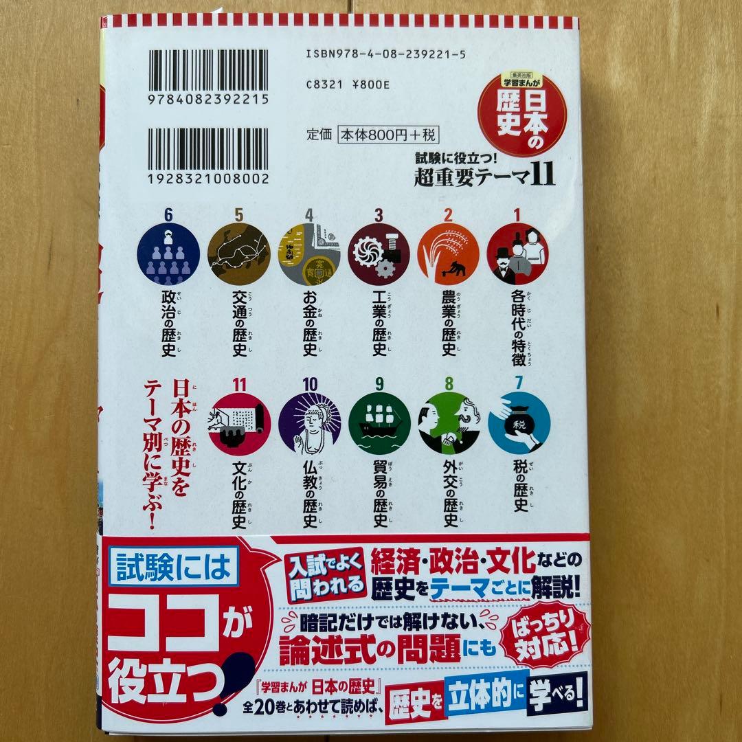 美品　集英社　コンパクト版　日本の歴史　全巻　学習まんが　下田水族館チケット付