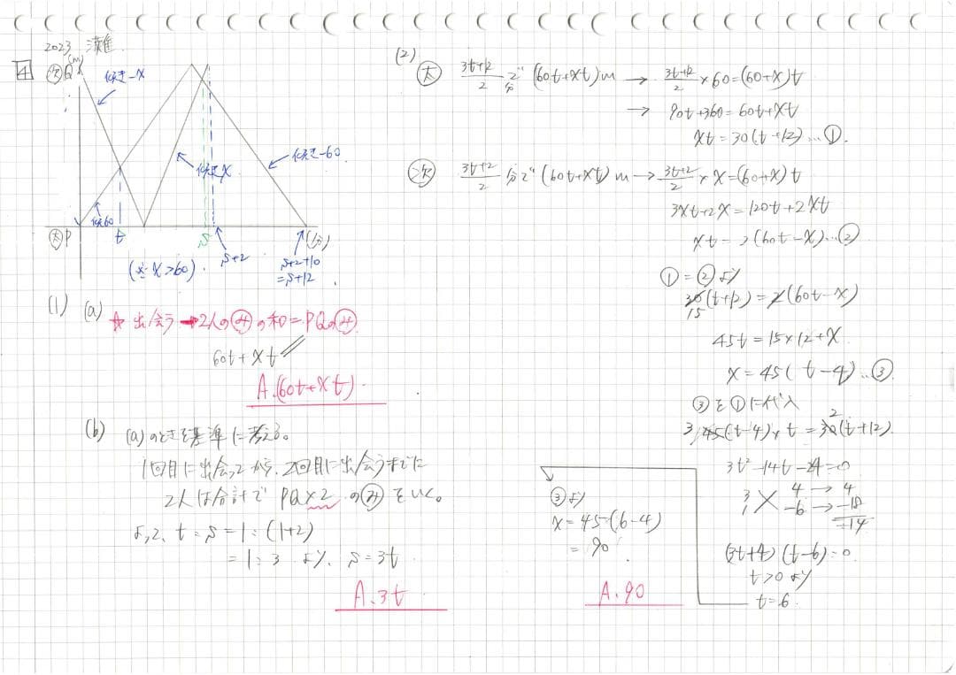 今だけ割引 塾講師オリジナル数学解説 動画も 灘筑駒開成 高校入試2016-23