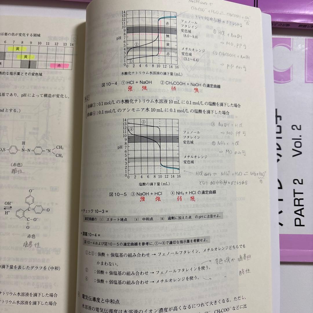 ハイレベル化学