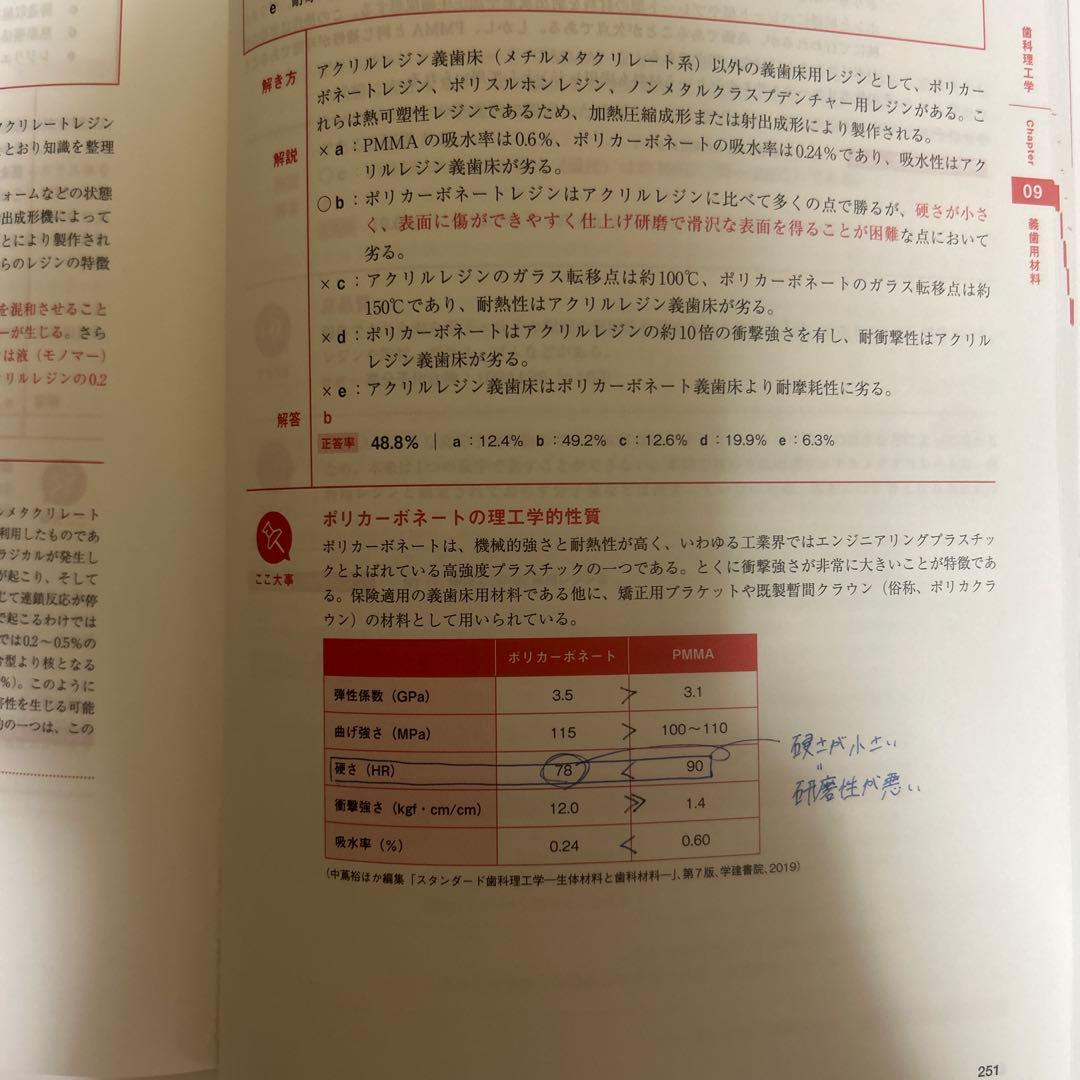 歯科医師国試過去問 実践2024 1～13巻＋116,117回