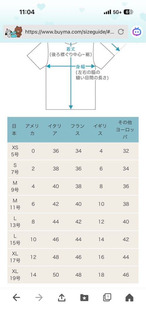 ロエベトップスリンスフリーハンドウォッシュジェル