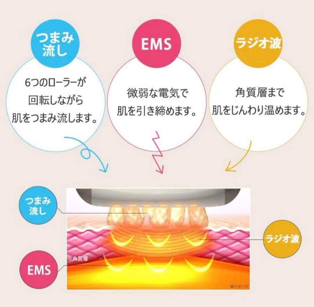 【新品・未使用】　ME ミニョンボディ
