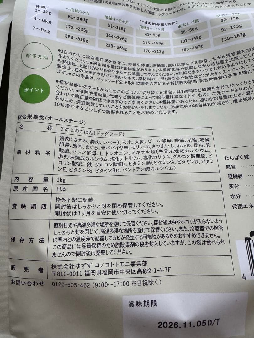犬用ドライフード このこのごはん　2袋セット　未開封