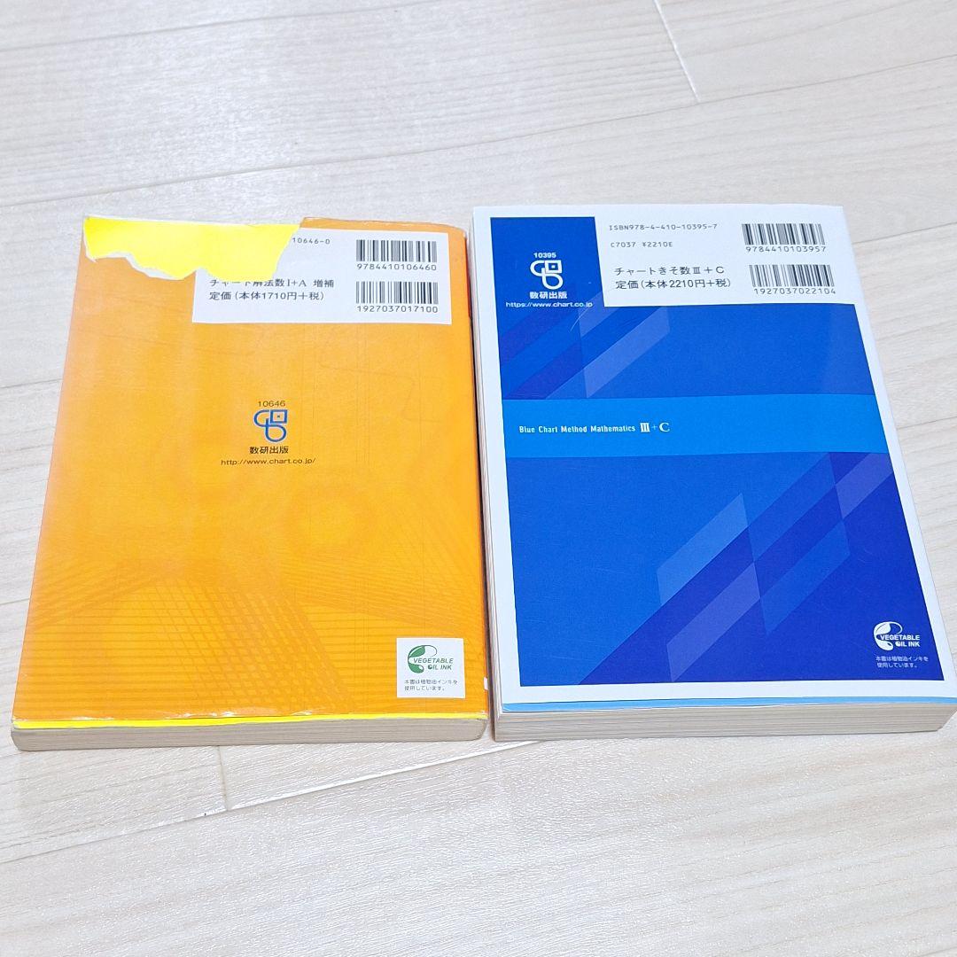 高等学校　教科書ガイド　チャート他