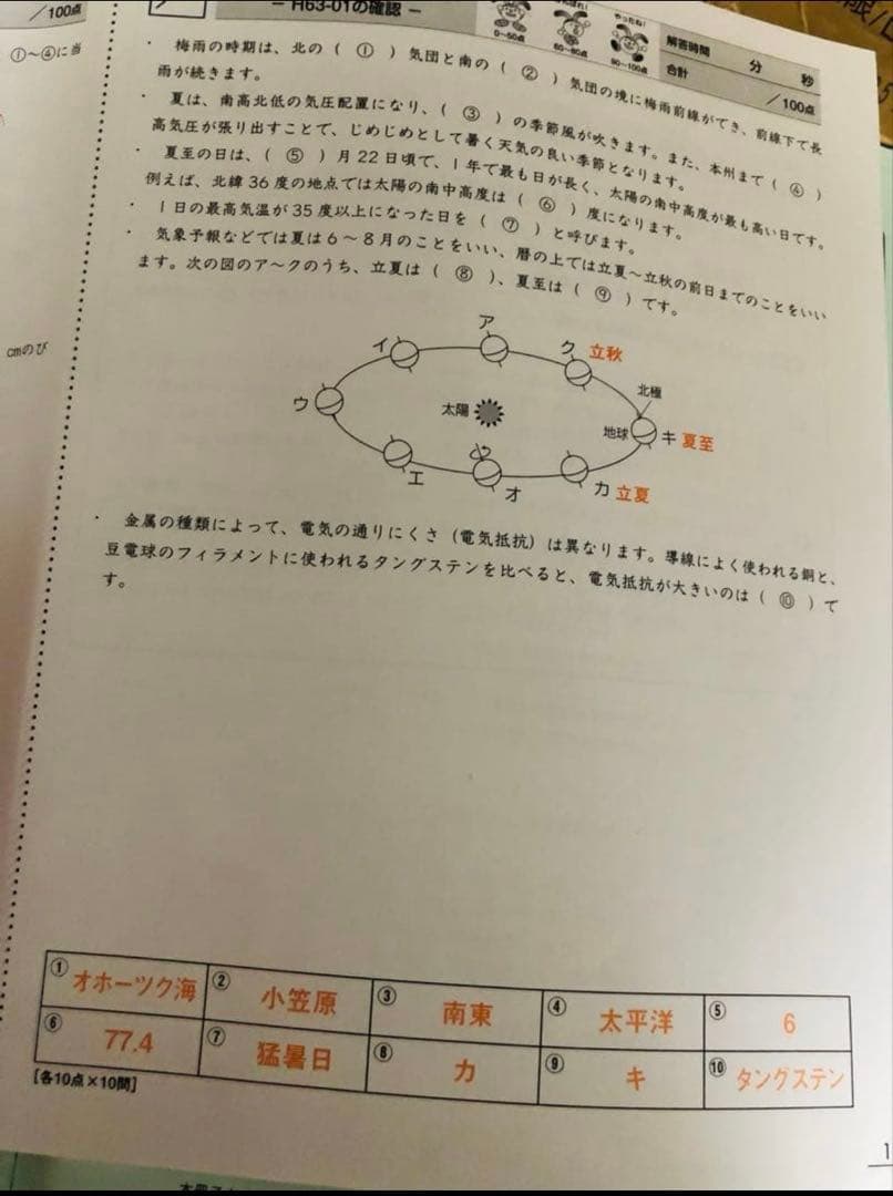 ㉓-あ　記入少な目　SAPIX 6年理科　春期講習　スプリングサピックス