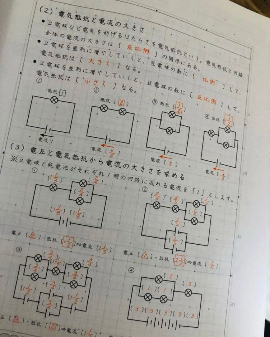 ㉓-あ　記入少な目　SAPIX 6年理科　春期講習　スプリングサピックス