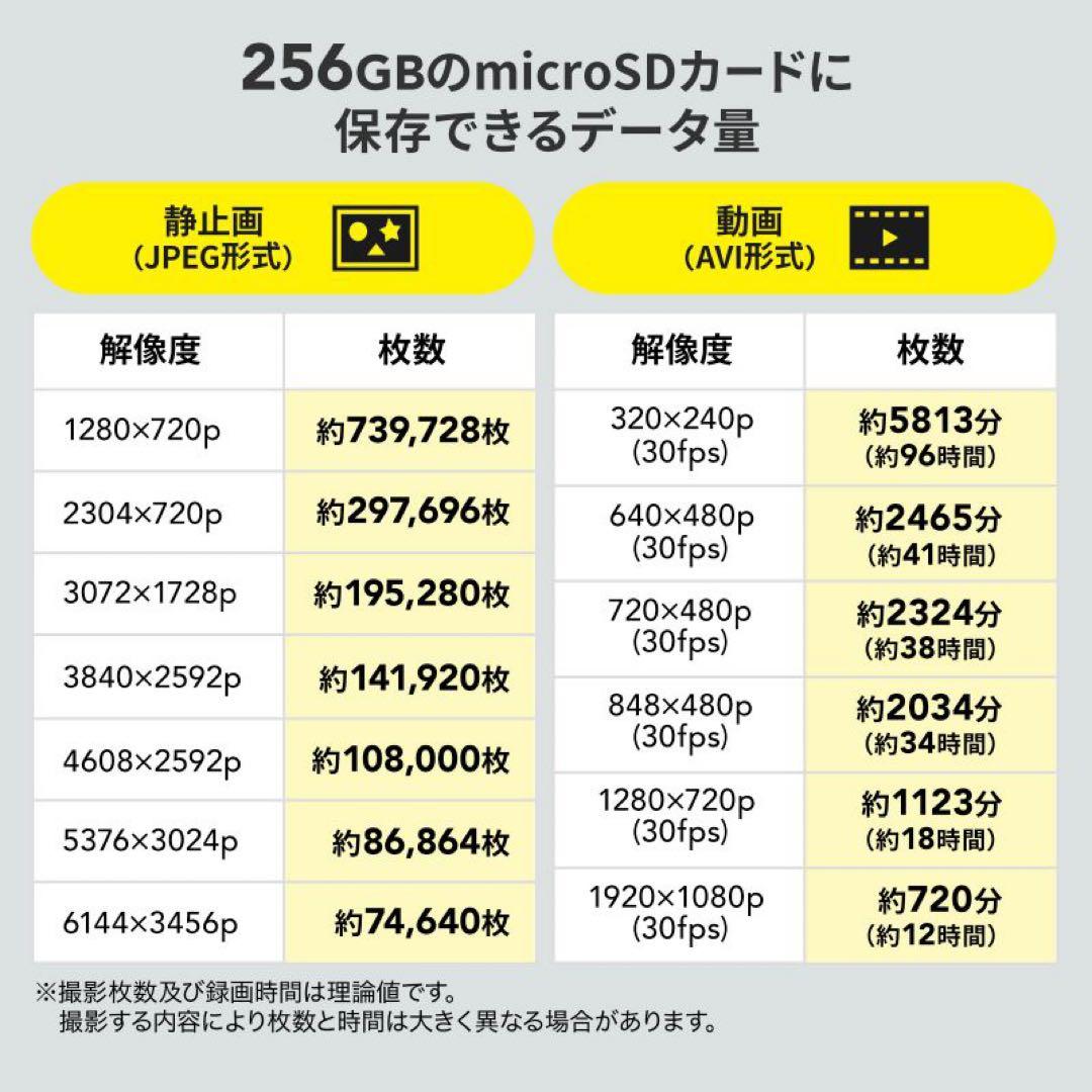 【サンワサプライ】連続録画機能 トレイルカメラCMS-SC07BK 南京錠セット