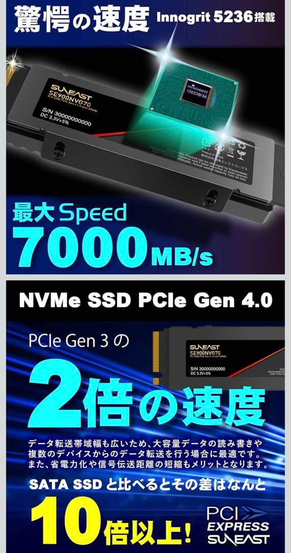 SUNEAST SE900NVG70-01TB ※1TB Gen 4.0×4