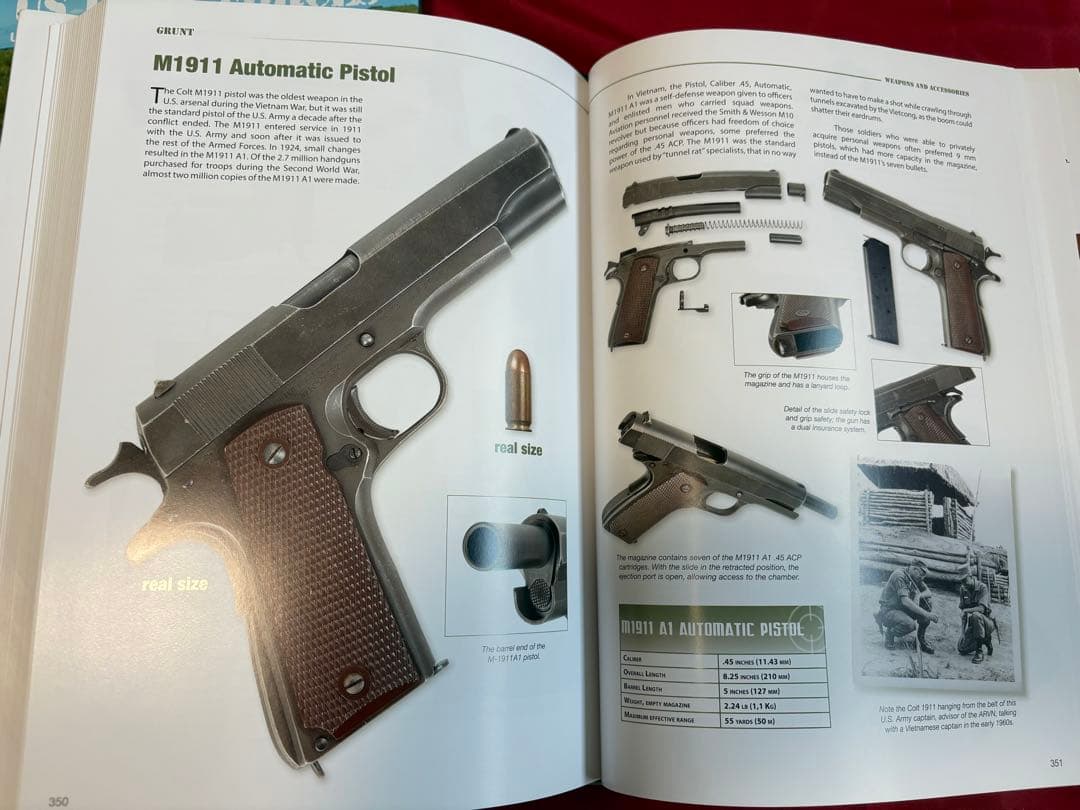 ベトナム戦争　装備　ハードカバー　2冊　洋書