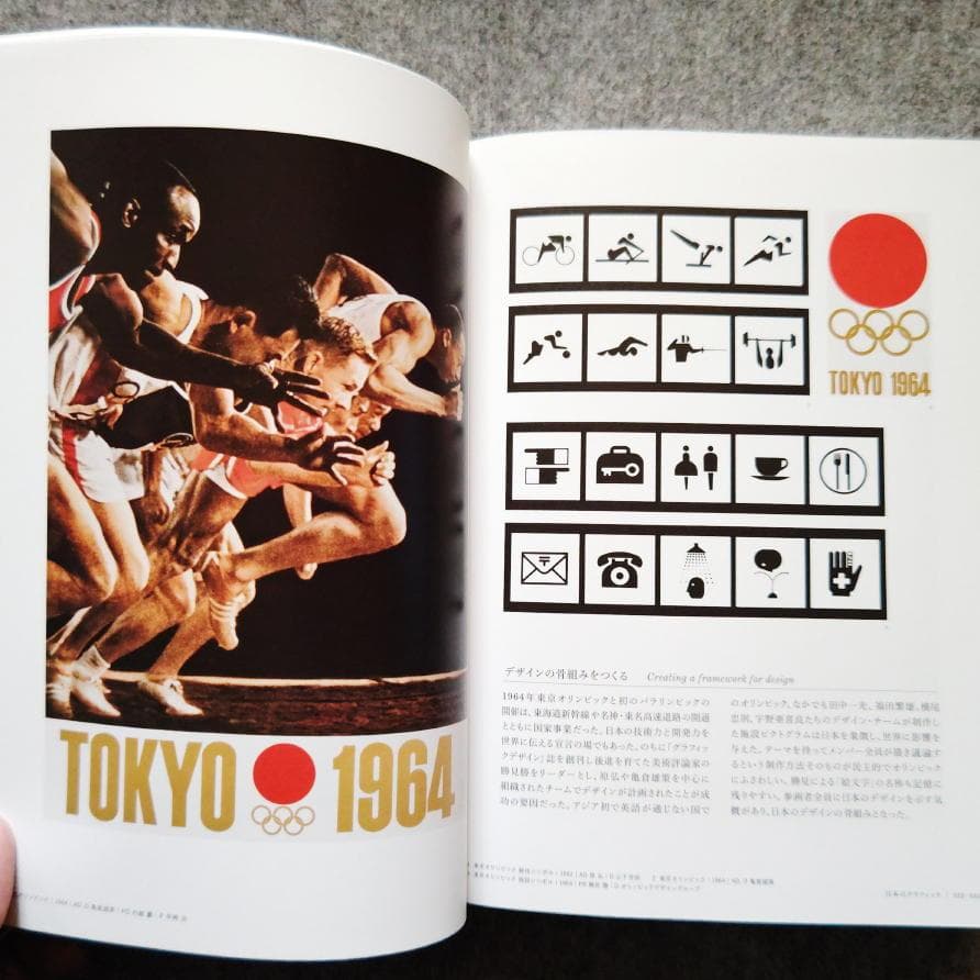 ◆古本◆日本のグラフィック100年◆杉浦非水 山名文夫 亀倉雄策田中一光横尾忠則
