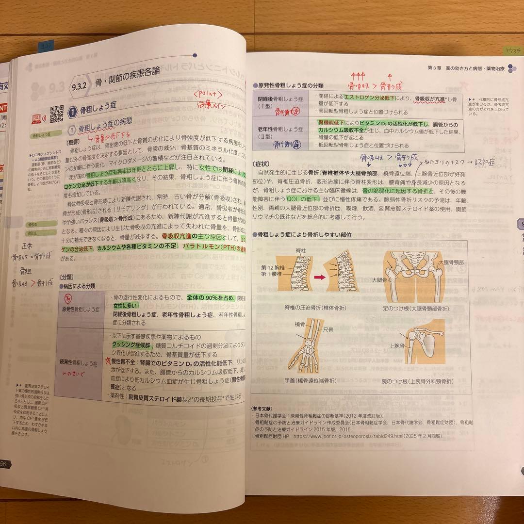 最新版　111回薬剤師国家試験　青本青問セット　回数別問題集　領域別問題集