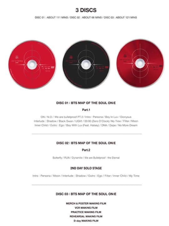 BTS MAP OF THE SOUL ON:E DVD【日本語字幕付】