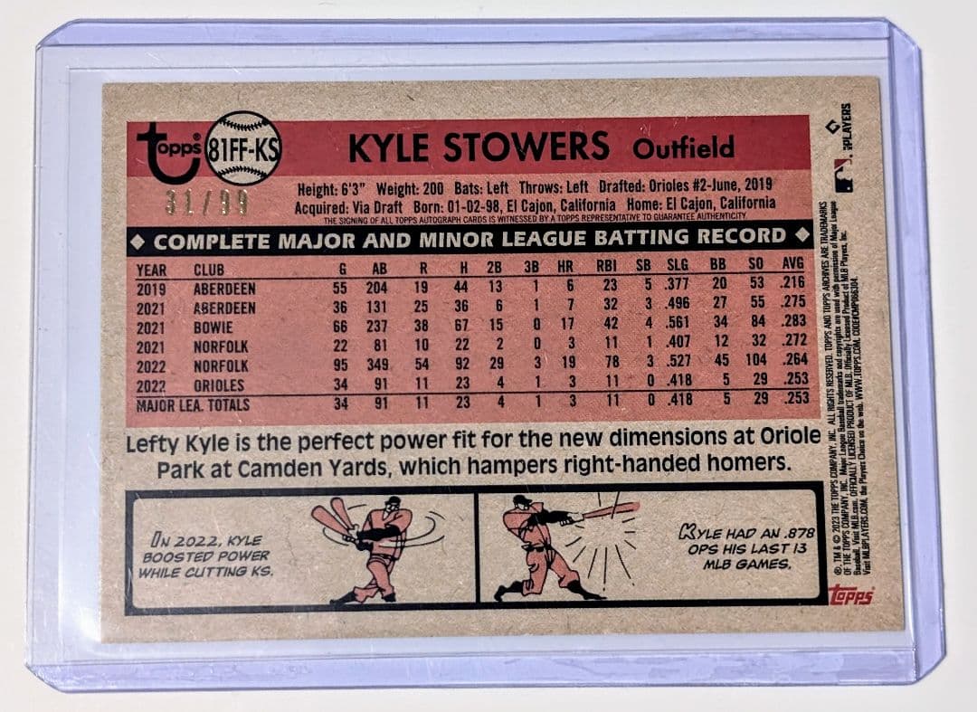 MLB 2023 TOPPS ARCHIVES カイル・ストワーズ 直筆サイン