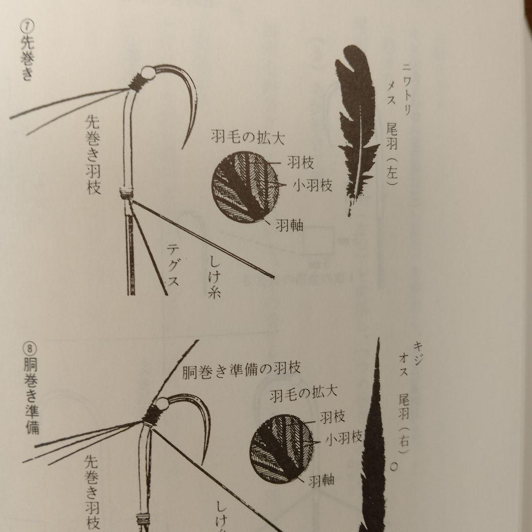『播州針』　釣り針の名産地・兵庫県播州針の全歴史。