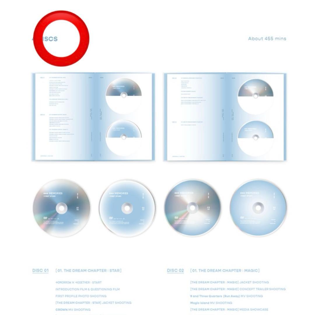 TXT MEMORIES：FIRST STORY ヨンジュン