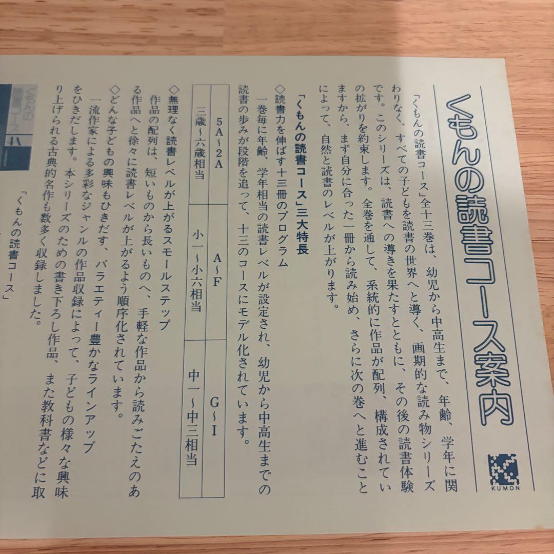 くもんの読書コース BCEFGHI 7冊まとめ売り